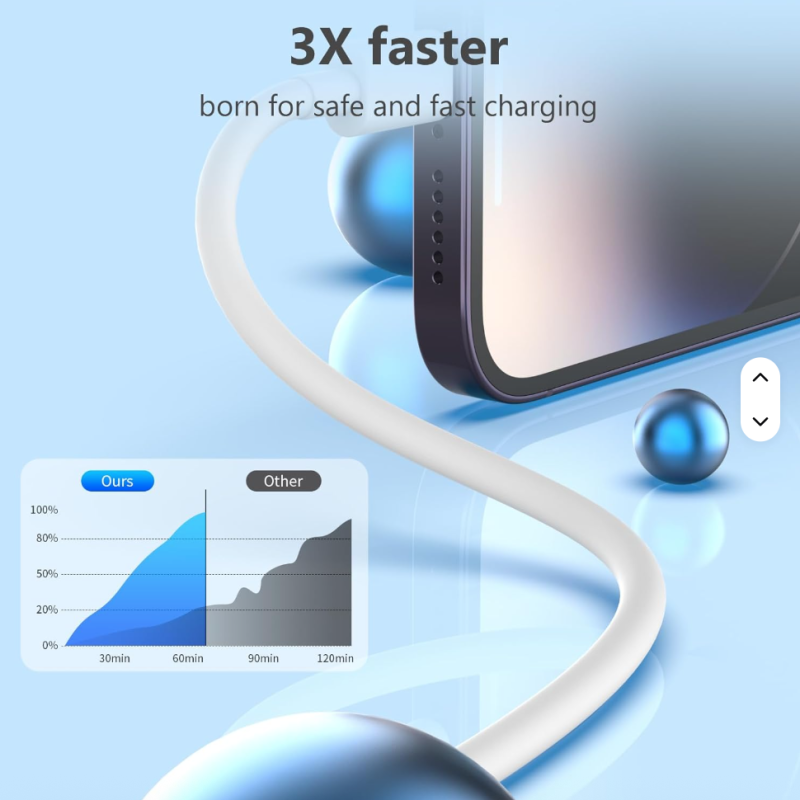 USB-C to Type-C Fast Charging Cable for iPhone 16/15/14/13/12/11 Pro Max – High-Speed Data & Power Delivery - Image 3